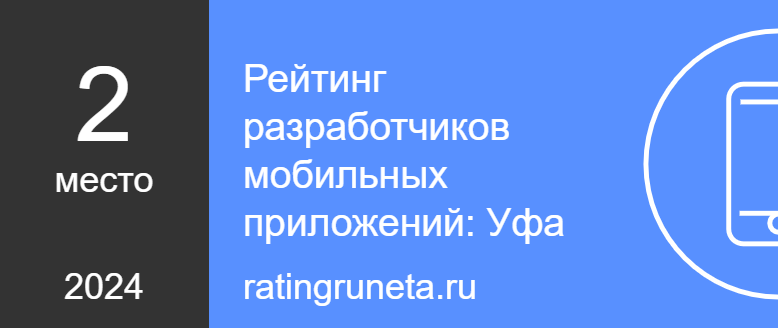 Рейтинг разработчиков мобильных приложений: Уфа