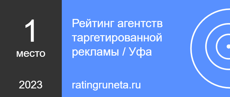 Рейтинг агентств таргетированной рекламы / Уфа