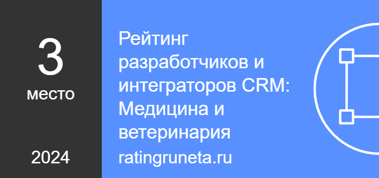 Рейтинг разработчиков и интеграторов CRM: Медицина и ветеринария