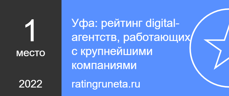 Уфа: рейтинг digital-агентств, работающих с крупнейшими компаниями