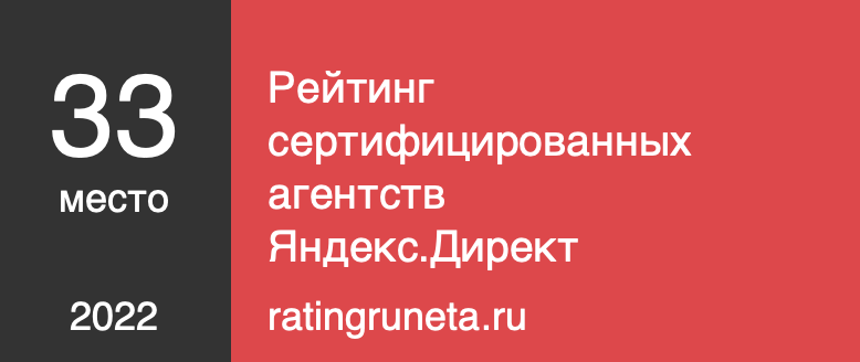 Рейтинг сертифицированных агентств Яндекс.Директ