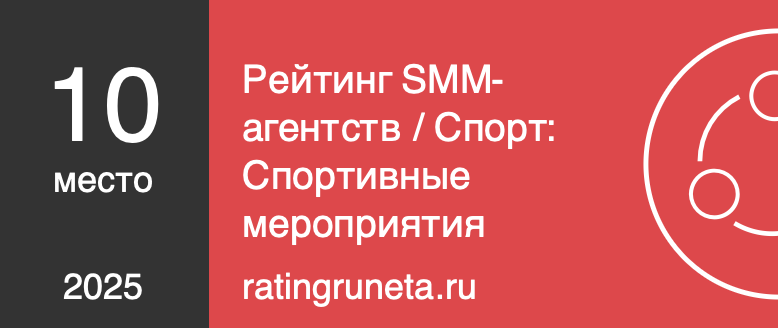Рейтинг SMM-агентств / Спорт: Спортивные мероприятия