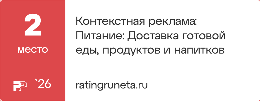 Контекстная реклама: Питание: Доставка готовой еды, продуктов и напитков