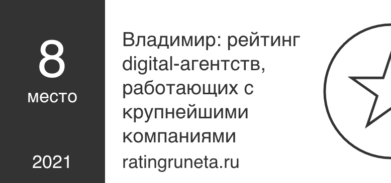 Владимир: рейтинг digital-агентств, работающих с крупнейшими компаниями
