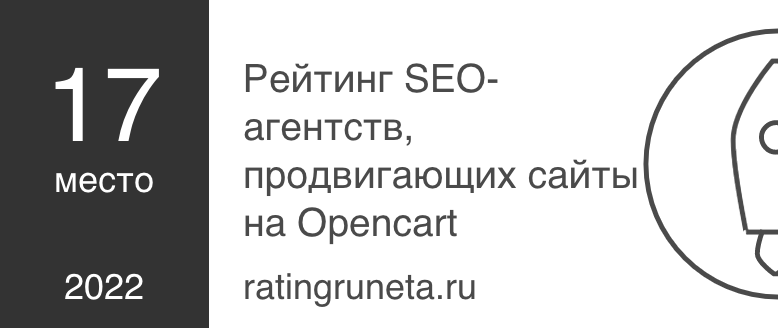 Рейтинг SEO-агентств, продвигающих сайты на Opencart