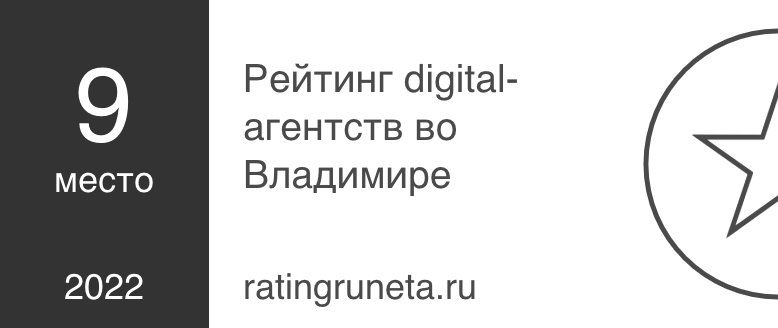 Рейтинг digital-агентств во Владимире
