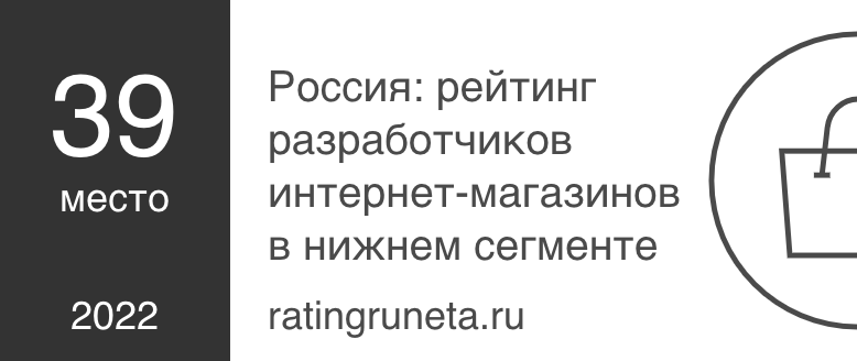 Россия: рейтинг разработчиков интернет-магазинов в нижнем сегменте