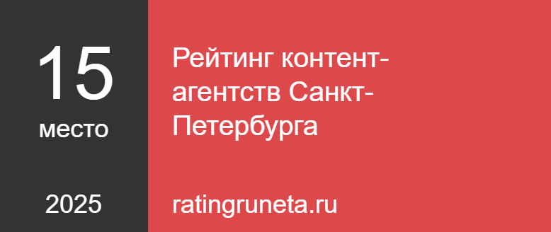 Рейтинг контент-агентств Санкт-Петербурга