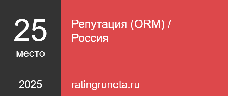 Репутация (ORM) / Россия