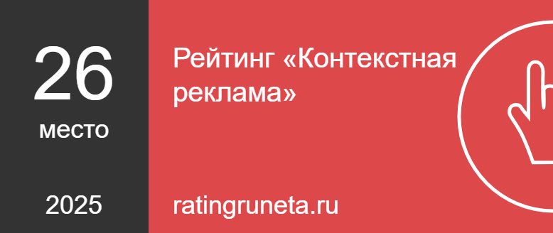 Рейтинг «Контекстная реклама»