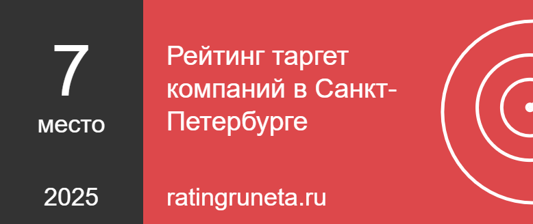 Рейтинг таргет компаний в Санкт-Петербурге
