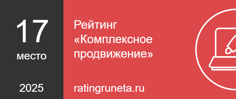 Рейтинг «Комплексное продвижение»