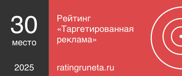 Рейтинг «Таргетированная реклама»