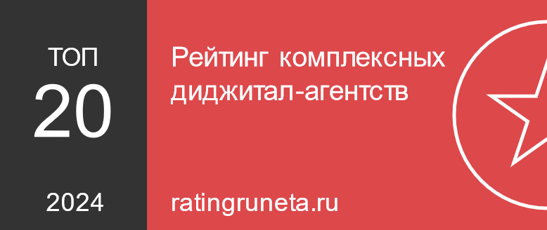 Рейтинг комплексных диджитал-агентств