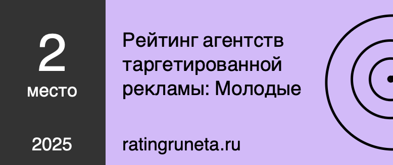 Рейтинг агентств таргетированной рекламы: Молодые