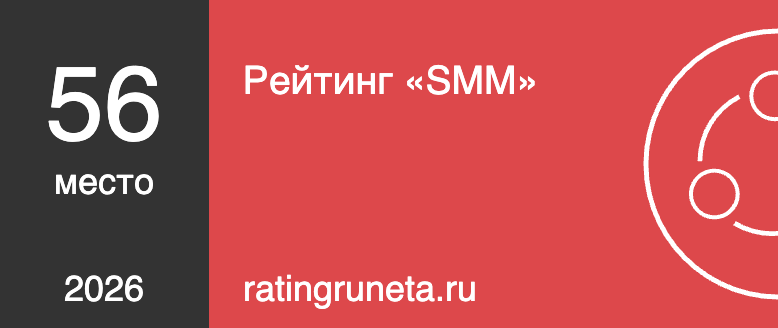 Рейтинг «SMM»