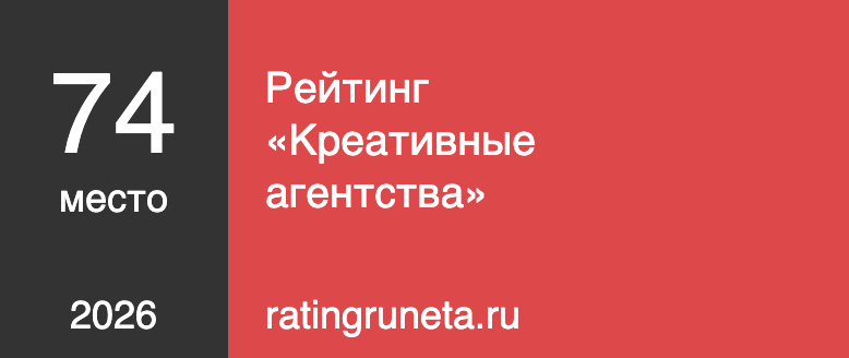 Рейтинг «Креативные агентства»