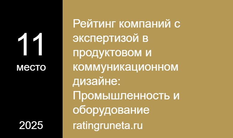 Рейтинг компаний с экспертизой в продуктовом и коммуникационном дизайне: Промышленность и оборудование