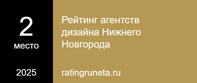 Рейтинг агентств дизайна Нижнего Новгорода
