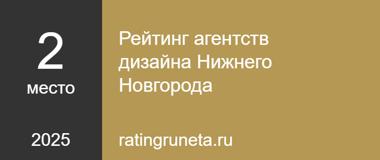 Рейтинг агентств дизайна Нижнего Новгорода