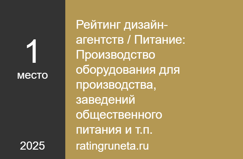 Рейтинг дизайн-агентств / Питание: Производство оборудования для производства, заведений общественного питания и т.п.