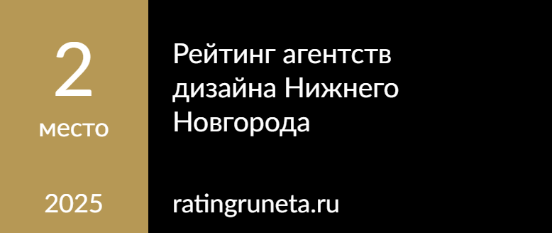 Рейтинг агентств дизайна Нижнего Новгорода