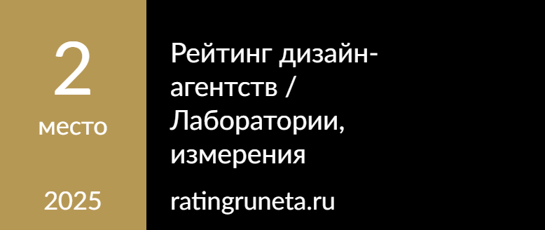 Рейтинг дизайн-агентств / Лаборатории, измерения