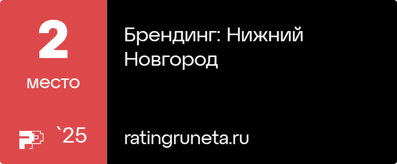 Брендинг: Нижний Новгород