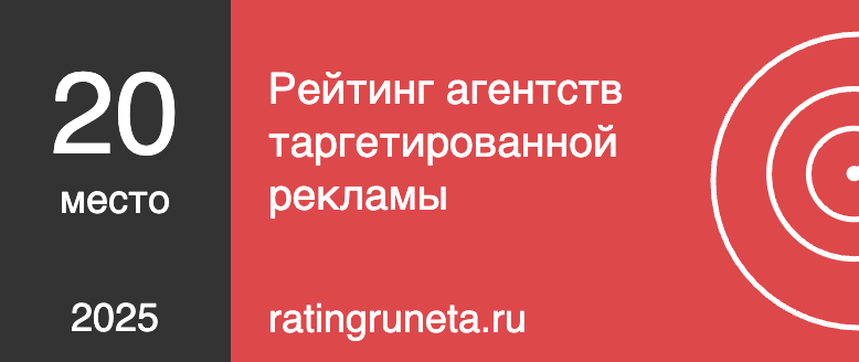 Рейтинг агентств таргетированной рекламы