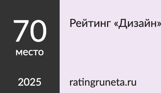 Рейтинг «Дизайн»