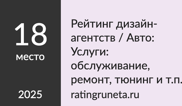 Рейтинг дизайн-агентств / Авто: Услуги: обслуживание, ремонт, тюнинг и т.п.