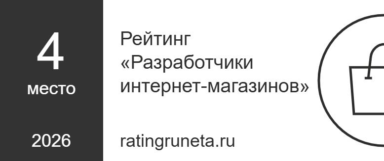 Рейтинг «Разработчики интернет-магазинов»