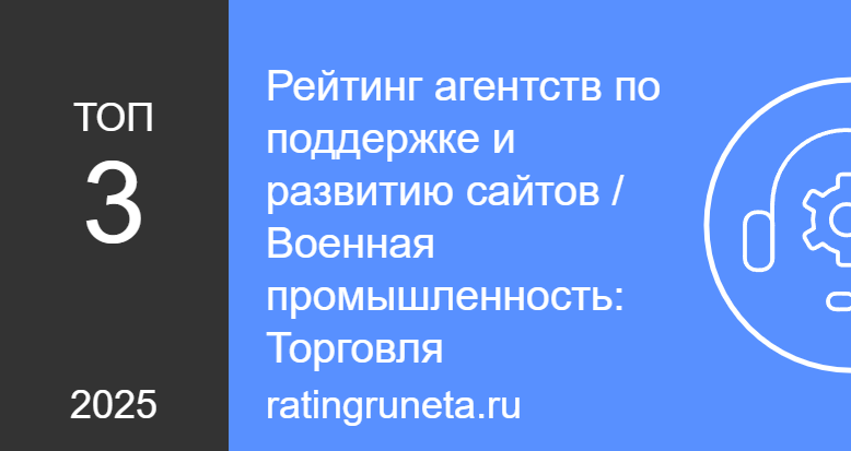 Рейтинг агентств по поддержке и развитию сайтов / Военная промышленность: Торговля