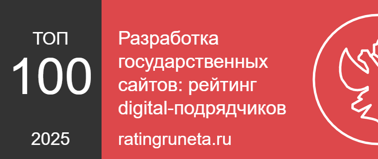 Разработка государственных сайтов: рейтинг digital-подрядчиков