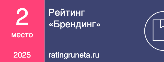 Рейтинг «Брендинг»