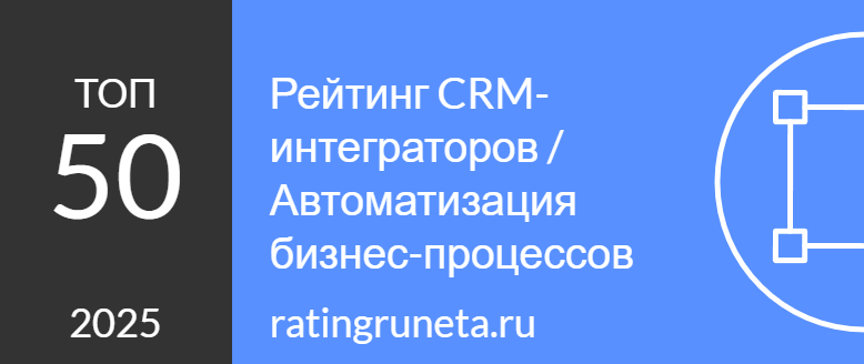 Автоматизация бизнес-процессов
