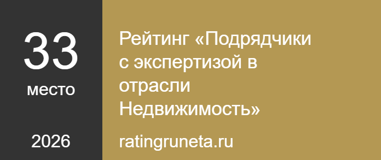 Рейтинг «Подрядчики с экспертизой в отрасли Недвижимость»