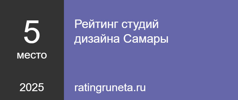Рейтинг студий дизайна Самары