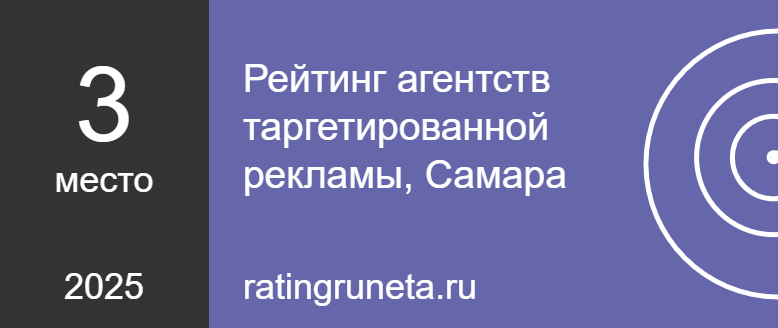Рейтинг агентств таргетированной рекламы, Самара