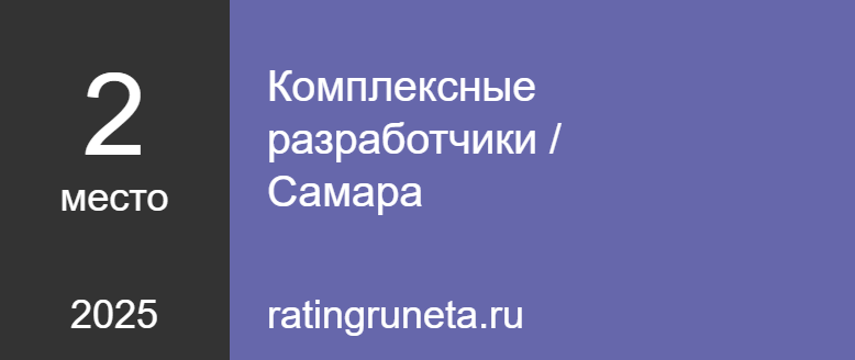 Комплексные разработчики / Самара