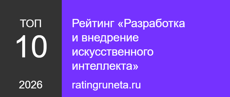 Рейтинг «Разработка и внедрение искусственного интеллекта»