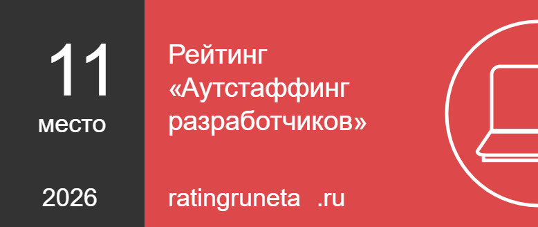 Рейтинг «Аутстаффинг разработчиков»