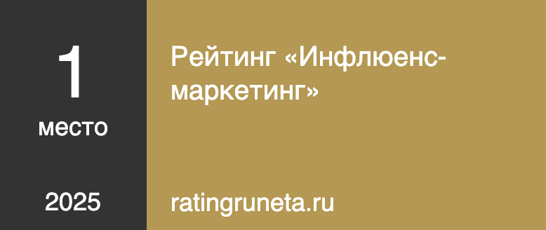 Рейтинг «Инфлюенс-маркетинг»