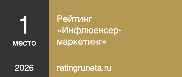 Рейтинг «Инфлюенсер-маркетинг»