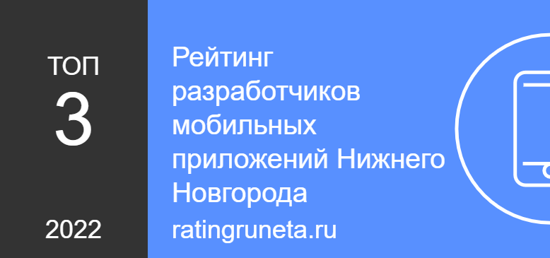 Рейтинг разработчиков мобильных приложений Нижнего Новгорода