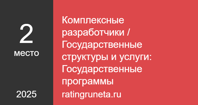Комплексные разработчики / Государственные структуры и услуги: Государственные программы