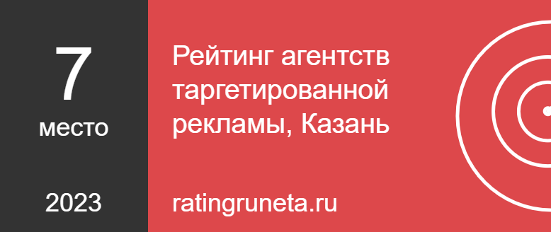 Рейтинг агентств таргетированной рекламы, Казань