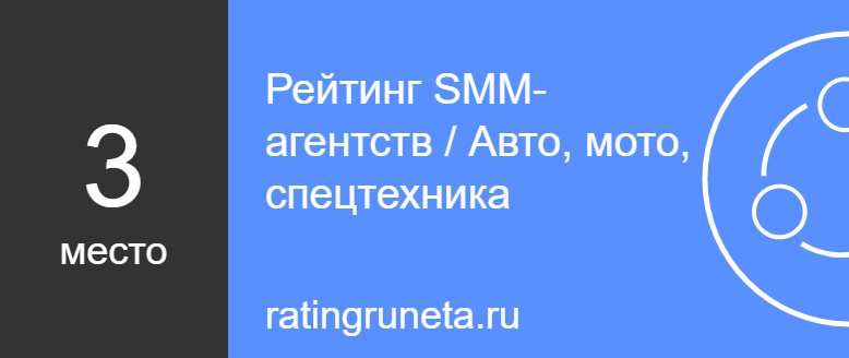 Рейтинг SMM-агентств / Авто, мото, спецтехника