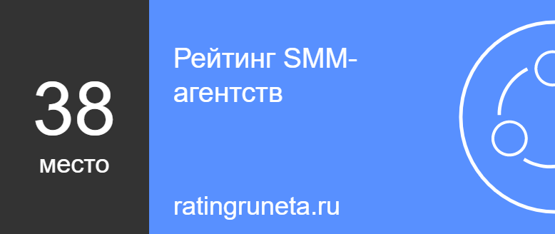 Рейтинг SMM-агентств