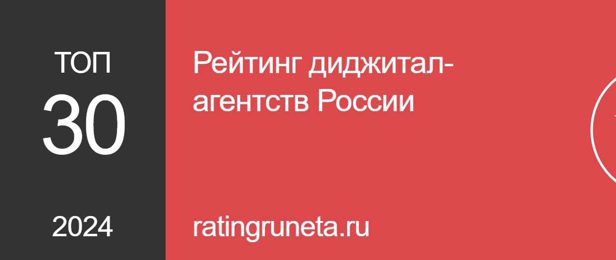 Рейтинг диджитал-агентств России